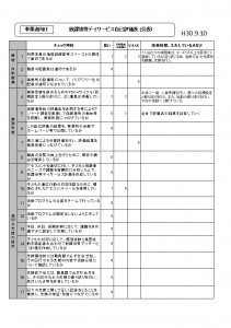 放課後等デイサービス自己評価表３０．９－１