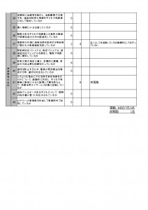 放課後等デイサービス自己評価表３０．９－３